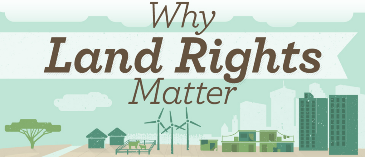 Why_Land_Rights_Matter.png