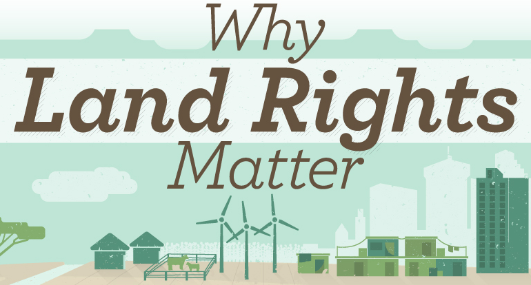 Why Land Rights Matter: An Animated Video & Infographic